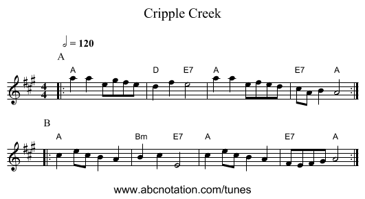Cripple Creek - staff notation