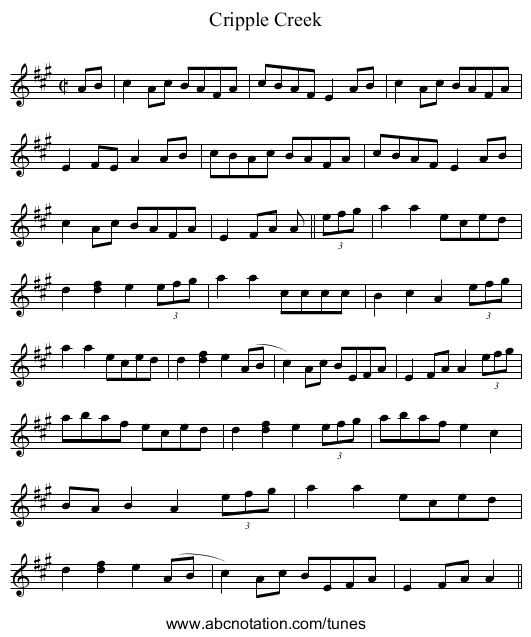 Cripple Creek - staff notation