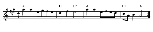Cripple Creek - staff notation