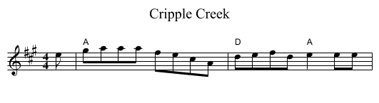 Cripple Creek - staff notation