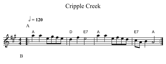 Cripple Creek - staff notation