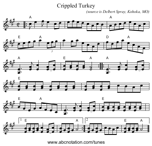 Crippled Turkey - staff notation
