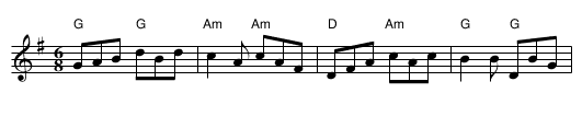 Cristina Pato's 2 voice - staff notation