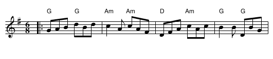 Cristina Pato's 2 - staff notation