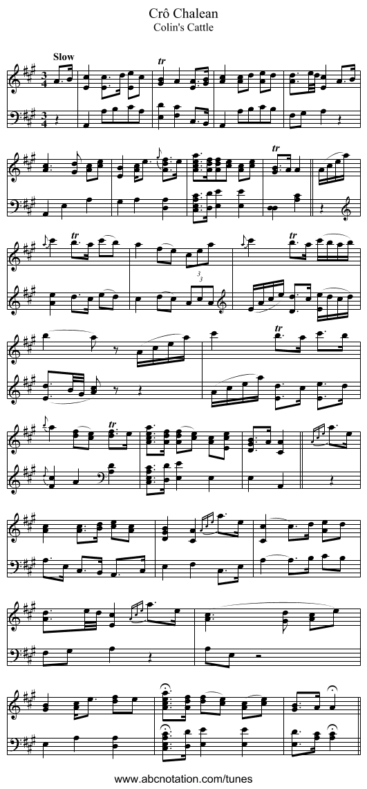 Crô Chalean - staff notation