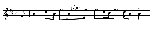 Croall's - staff notation