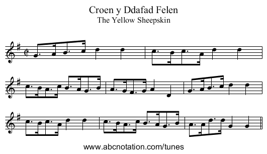 Croen y Ddafad Felen - staff notation