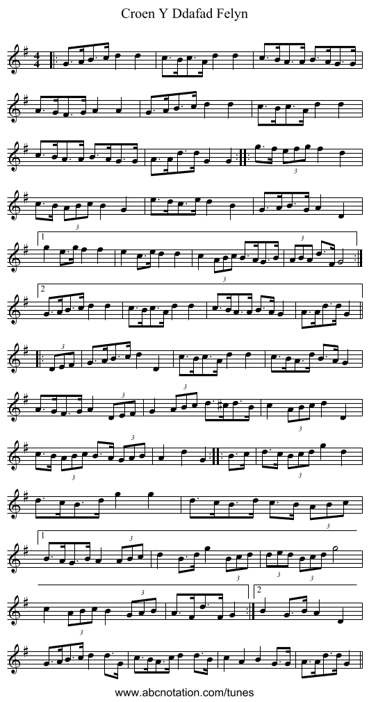 Croen Y Ddafad Felyn - staff notation