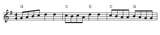 Croen y Ddeted Felan - staff notation