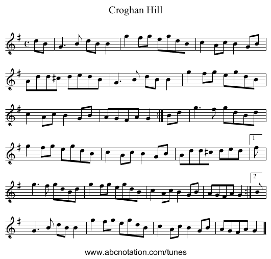 Croghan Hill - staff notation