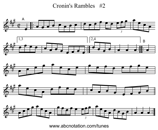 Cronin's Rambles #2 - staff notation