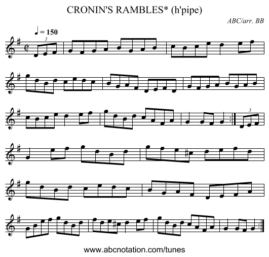 CRONIN'S RAMBLES* (h'pipe) - staff notation