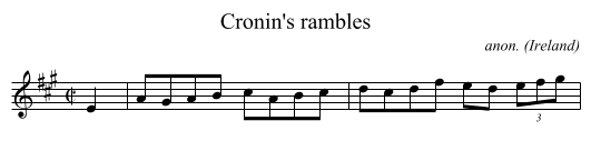 Cronin's rambles - staff notation