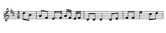 Croppy Boy [2] - staff notation