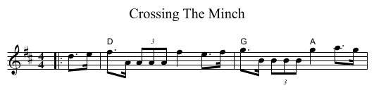 Crossing The Minch - staff notation