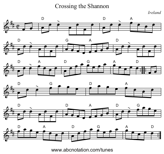 Crossing the Shannon - staff notation