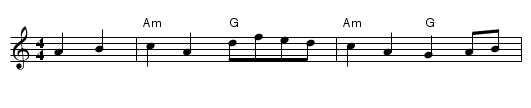 Crossing The Stream - staff notation