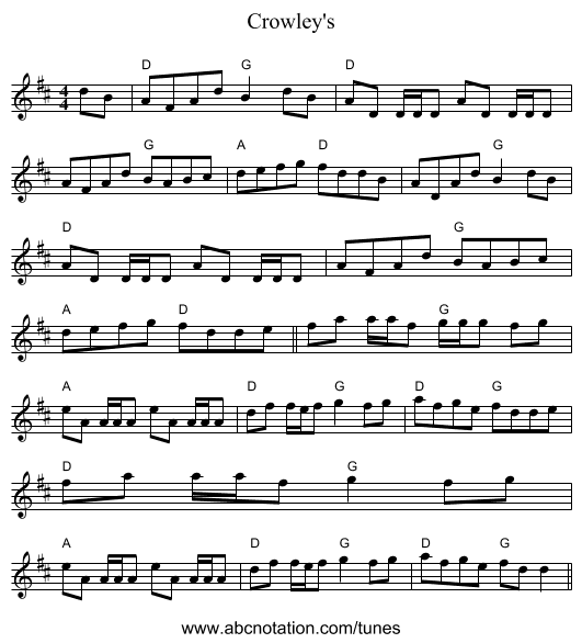 Crowley's - staff notation