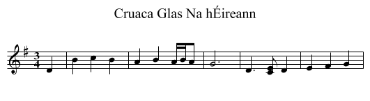 Cruaca Glas Na hÉireann - staff notation