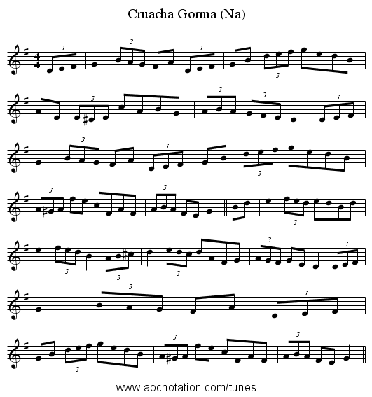 Cruacha Gorma (Na) - staff notation