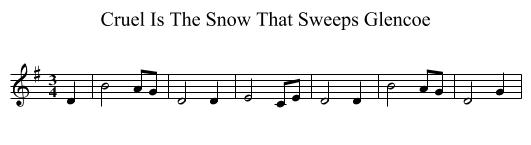 Cruel Is The Snow That Sweeps Glencoe - staff notation