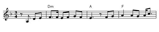 Cruel sister - staff notation