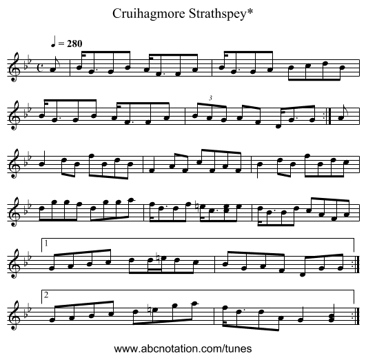 Cruihagmore Strathspey* - staff notation