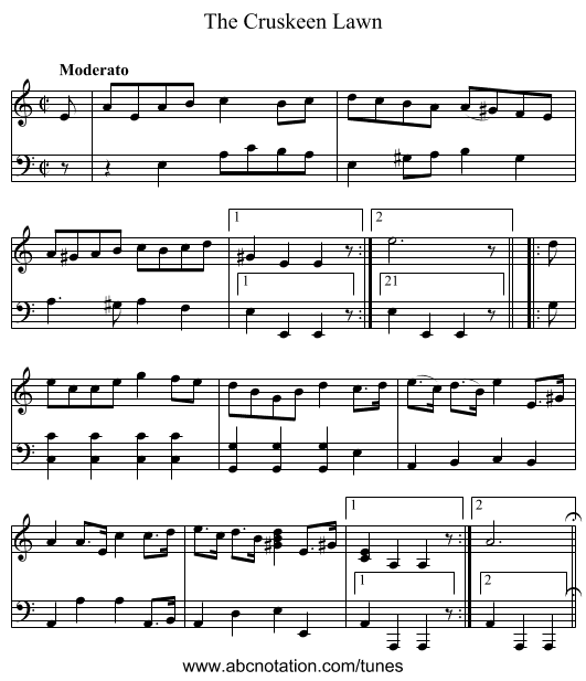 Cruskeen Lawn, The - staff notation