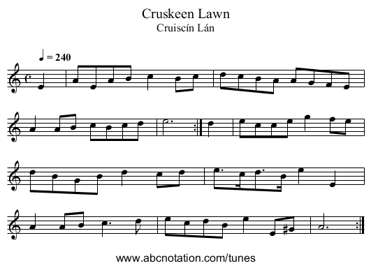 Cruskeen Lawn - staff notation
