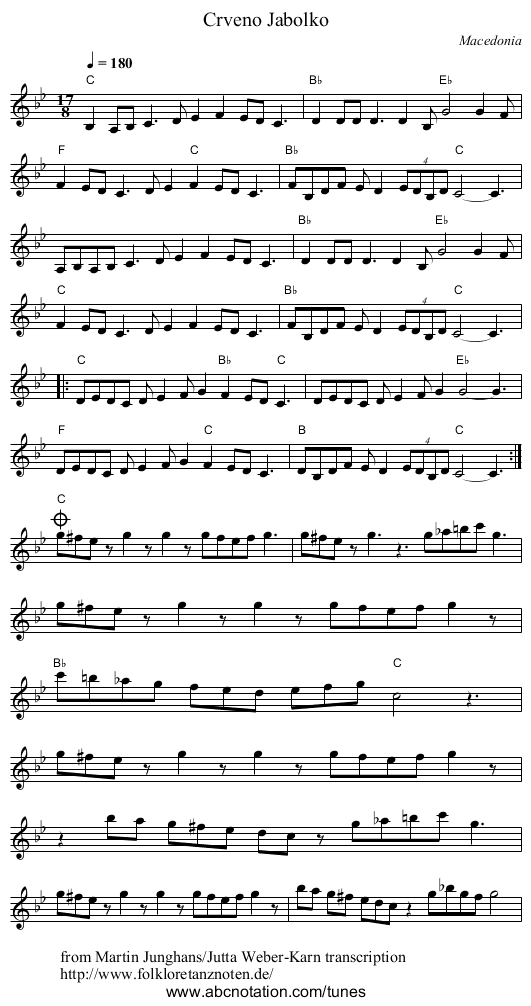 Crveno Jabolko - staff notation