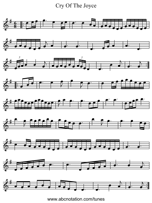 Cry Of The Joyce - staff notation