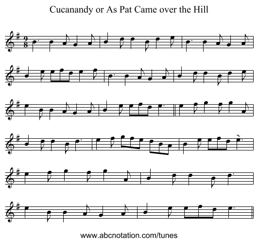 Cucanandy or As Pat Came over the Hill - staff notation