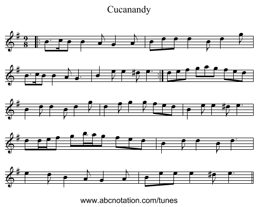 Cucanandy - staff notation