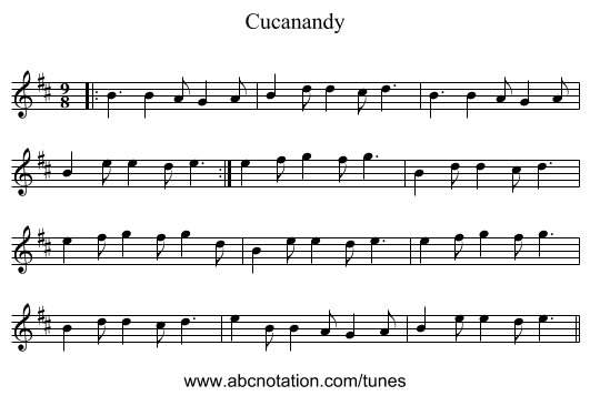 Cucanandy - staff notation