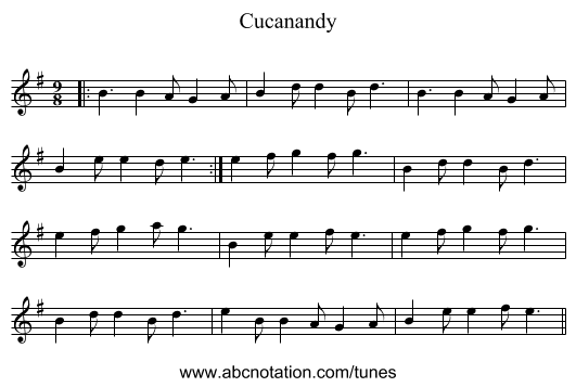 Cucanandy - staff notation