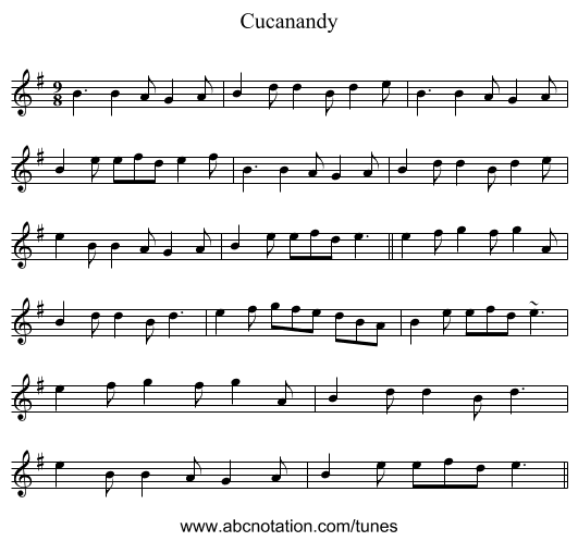 Cucanandy - staff notation