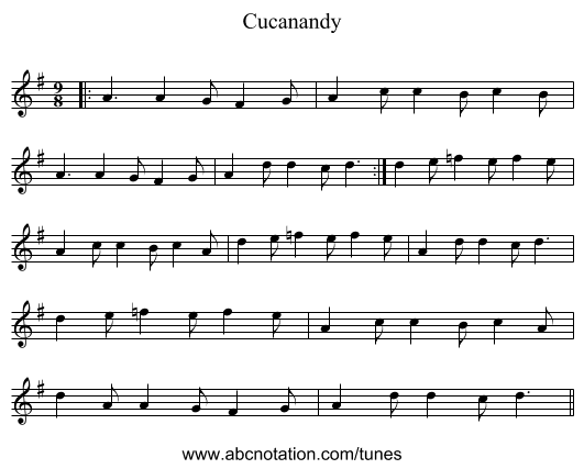 Cucanandy - staff notation