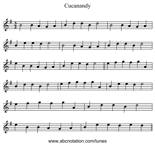 Cucanandy - staff notation