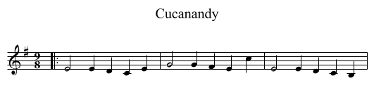 Cucanandy - staff notation