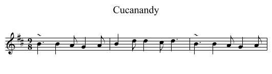 Cucanandy - staff notation
