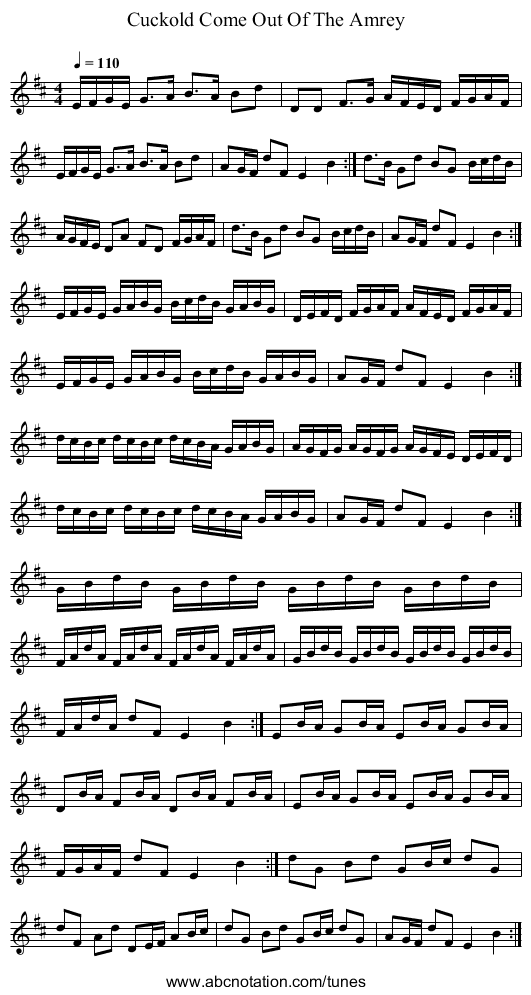 Cuckold Come Out Of The Amrey - staff notation