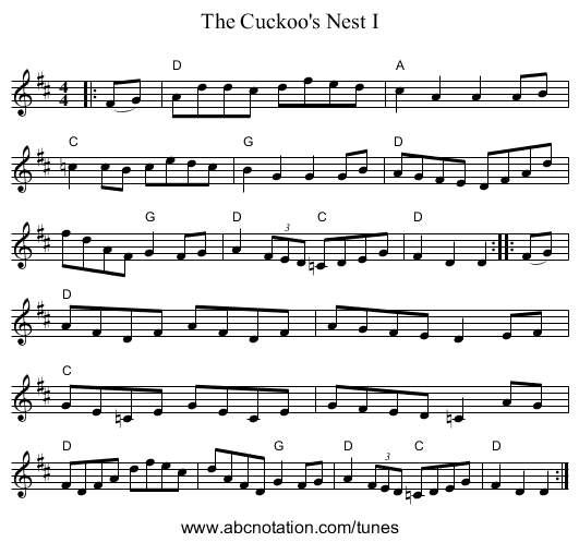 Cuckoo's Nest I, The - staff notation