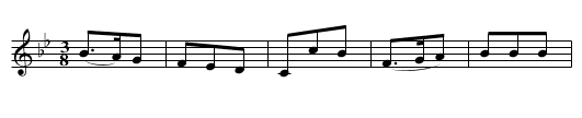 Cudyn Gwyn - staff notation
