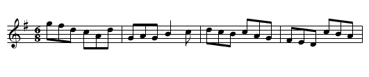 Cuil Aodha Jig - staff notation