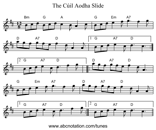 Cúil Aodha Slide, The - staff notation