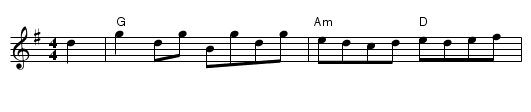 Cuillin Reel - staff notation