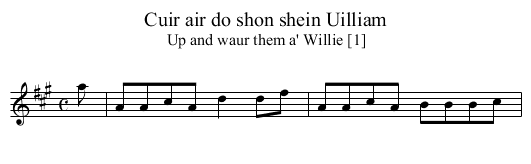 Cuir air do shon shein Uilliam - staff notation