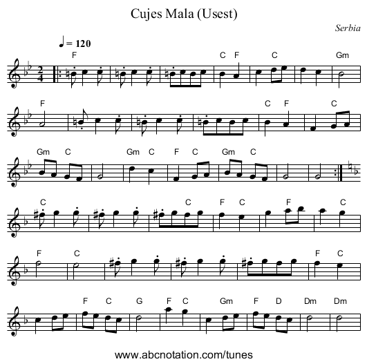 Cujes Mala (Usest) - staff notation