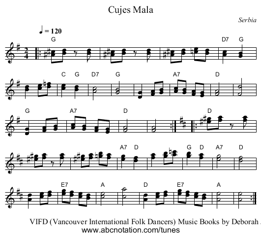 Cujes Mala - staff notation
