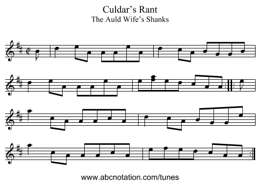 Culdar’s Rant - staff notation